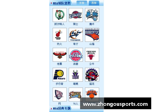 NBA球队所在城市的地理排名及其影响力分析